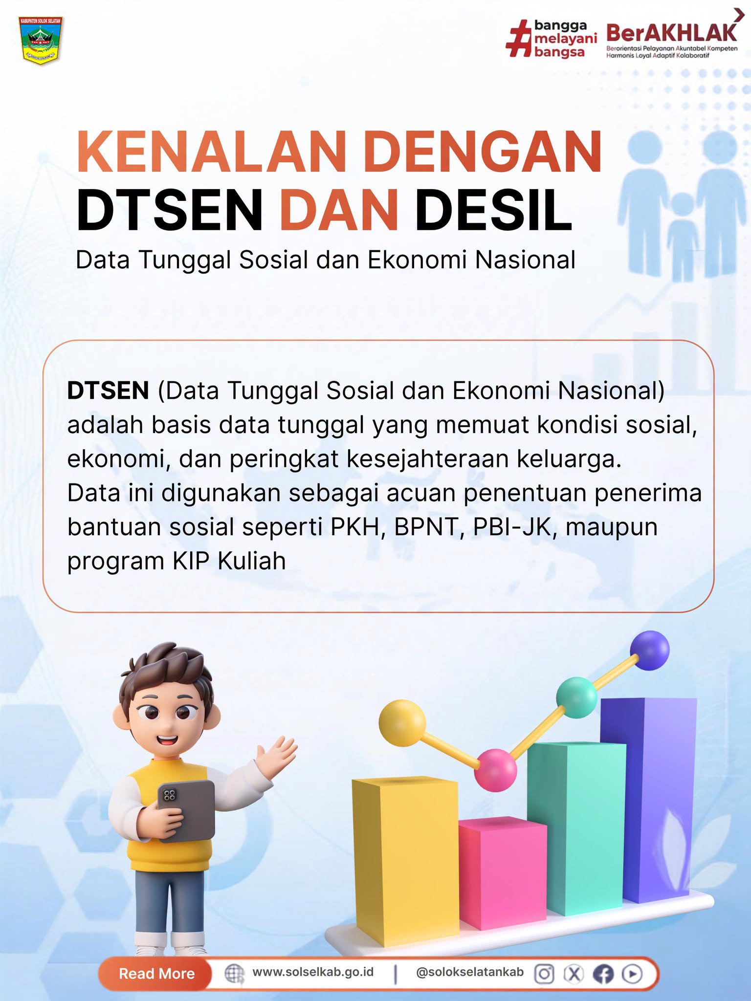 Pengelompokan Kesejahteraan Masyarakat